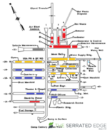 220px-Camp_Century_layout_color.png