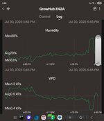 Screenshot_20250730_184617_VIVOSUN.jpg