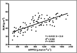 fpls-12-646020-g005.gif